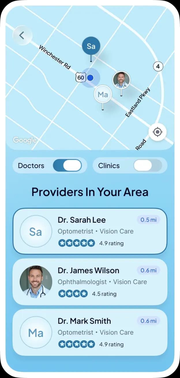 Prescription Details